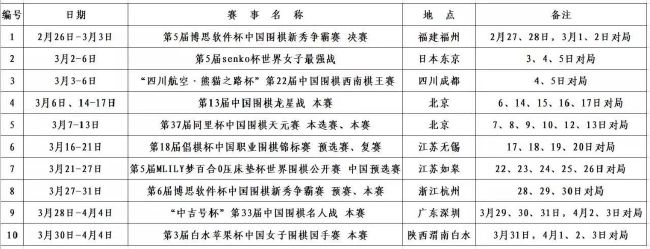 不过做球的麦肯尼此前也越位了第86分钟，小西蒙尼禁区内的一脚爆射，打在了边网上【双方首发】尤文首发：1-什琴斯尼、4-加蒂、3-布雷默、6-达尼洛、27-坎比亚索、16-麦肯尼、5-洛卡特利、25-拉比奥特、11-科斯蒂奇、7-基耶萨、9-弗拉霍维奇尤文替补：36-佩林、23-平索里奥、12-桑德罗、13-怀森、24-鲁加尼、41-卡维利亚、20-米雷蒂、15-伊尔迪兹、47-农热、18-基恩、17-伊令、14-米利克那不勒斯首发：1-梅雷特、22-迪洛伦佐、13-拉赫马尼、3-纳坦、5-胡安-热苏斯、99-安古伊萨、68-洛博特卡、20-泽林斯基、21-波利塔诺、77-克瓦拉茨赫利亚、9-奥斯梅恩那不勒斯替补：95-戈里尼、14-康蒂尼、55-厄斯蒂高、59-扎诺利、7-埃尔马斯、24-卡尤斯特、70-盖塔诺、4-德姆、81-拉斯帕多里、23-泽尔宾、18-乔瓦尼-西蒙尼、29-林德斯特伦